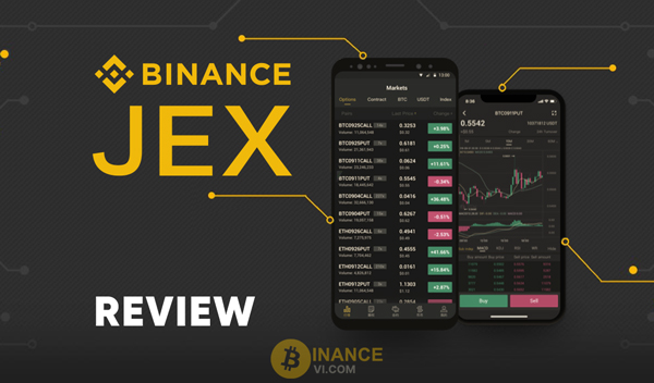 Đánh giá tổng quan về Binance Jex chi tiết