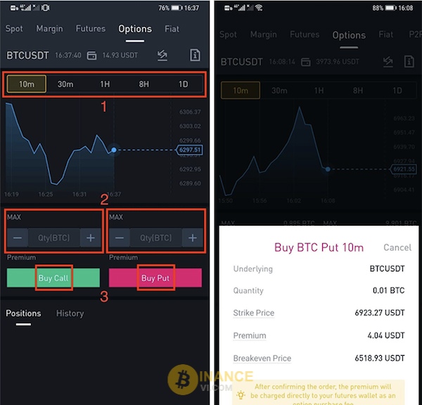 Chọn quyền Mua (Buy Call) hoặc quyền Bán (Buy Put)