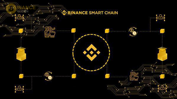 Binance Smart Chain hoạt động dựa trên nền tảng của Proof-of-Stake