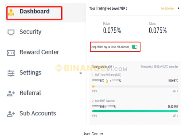 Giảm phí giao dịch trên Binance bằng cách sử dụng BNB