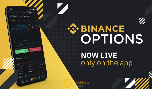 Binance Options là gì? Tìm hiểu Binance Option trong thị trường