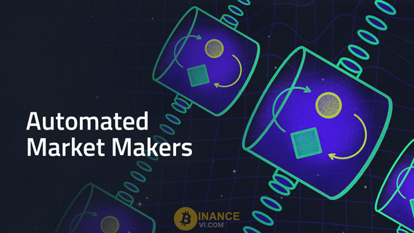 Quá trình phát triển của Automated Market Maker