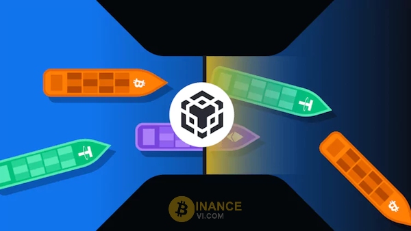 Binance Bridge là gì?