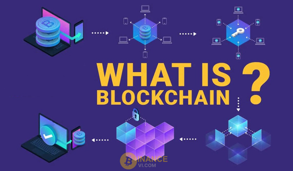 Blockchain là gì? Công nghệ Blockchain hoạt động như thế nào?