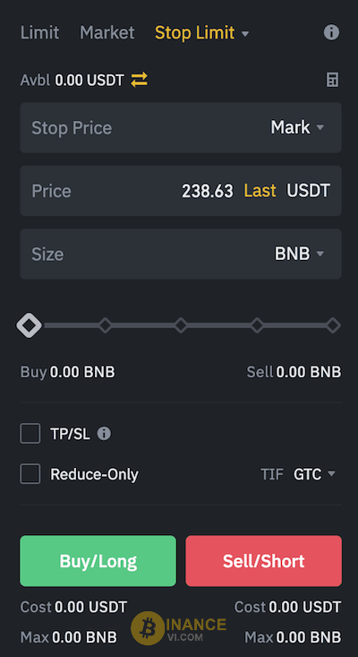 Stop Limit Order trên sàn Binance