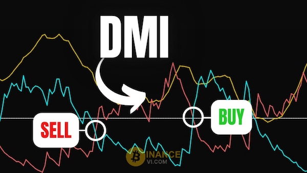 Chỉ báo Directional Movement Index là gì?