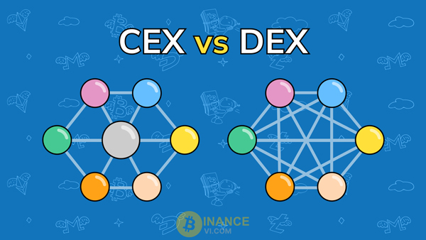 Phân biệt sàn CEX và sàn DEX