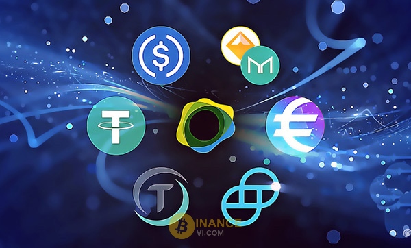 Phân loại các đồng Stablecoin dựa trên cấu trúc tài sản thế chấp