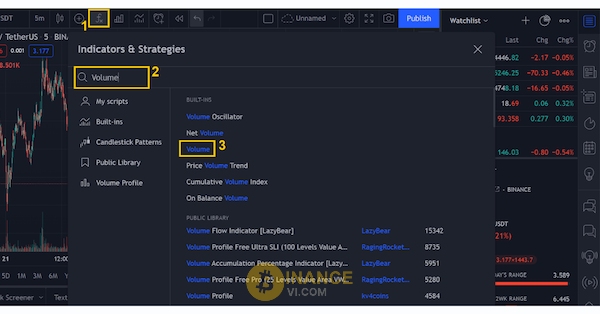 Thêm Volume trên TradingView với 3 bước cơ bản