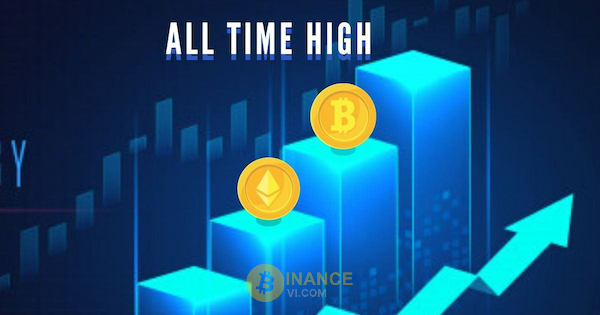 Động lực của một All Time High là gì?