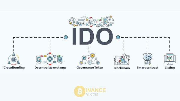 Tìm hiểu cụ thể về mô hình Initial DEX Offering (IDO)