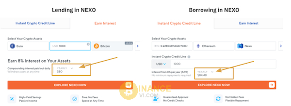 Lending trên NEXO, thuộc nền tảng tài chính tạp trung CeFi