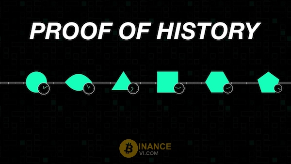 Proof of History ( PoH) có vai trò quan trọng trong việc hỗ trợ hoạt động của Solana Blockchain