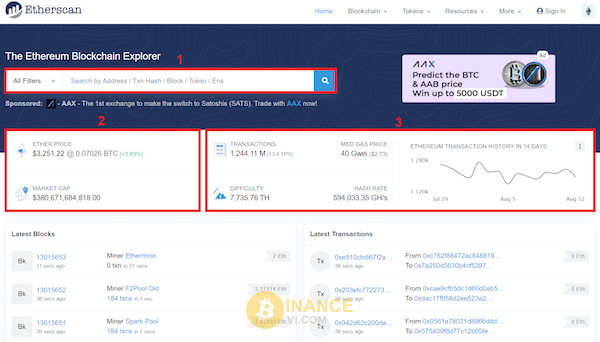 Màn hình giao diện khi đăng nhập vào Etherscan