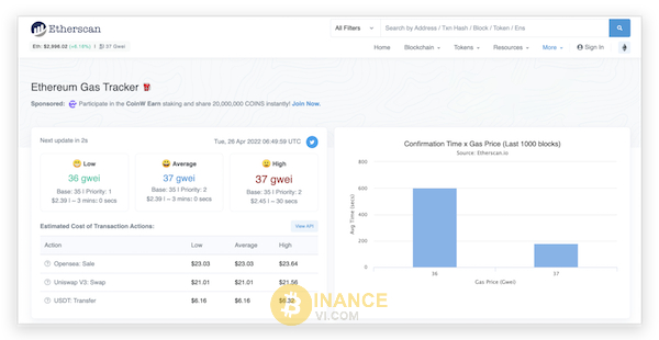 Hướng dẫn về cách kiểm tra phí gas trên Etherscan