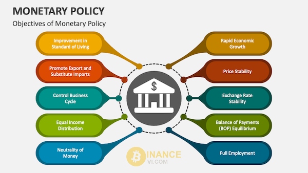 Chính sách tiền tệ giúp giảm bớt phần nào lạm phát và ổn định giá trị đồng tiền trong khoảng giá nhất định