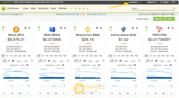 Nút Dashboard tại giao diện trang chủ