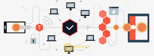 Node là một yếu tố quan trọng trong lĩnh vực công nghệ